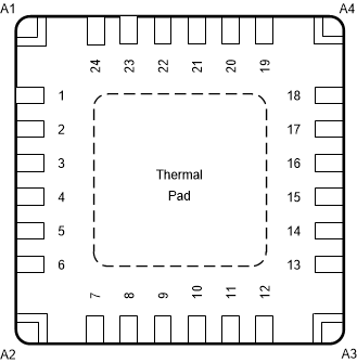 TAS2505A-Q1 Thermal Pad Corner Locations