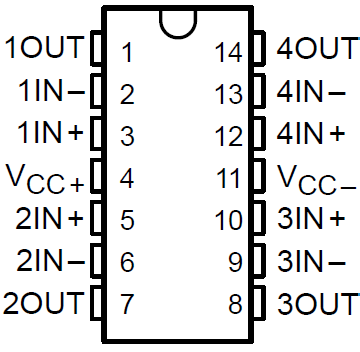 TLE2061 TLE2061A TLE2062 TLE2062A TLE2064 TLE2064A TLE2061M TLE2061AM TLE2061BM TLE2062M TLE2062AM TLE2062BM TLE2064M TLE2064AM TLE2064BM TLE2064、TLE2064A、および TLE2064B D、J、N、または W パッケージ (上面図) TLE2061 TLE2061A TLE2062 TLE2062A TLE2064 TLE2064A TLE2061M TLE2061AM TLE2061BM TLE2062M TLE2062AM TLE2062BM TLE2064M TLE2064AM TLE2064BM TLE2064、TLE2064A、および TLE2064B D、J、N、または W パッケージ (上面図)