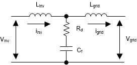TIDA-01606 LCL フィルタのアーキテクチャ