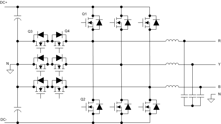 TIDA-01606 3 レベル T タイプ、3 相インバータ アーキテクチャ