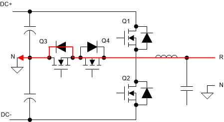 TIDA-01606 Q1 オフ、Q2 オフ、Q3 オン、Q4 オン