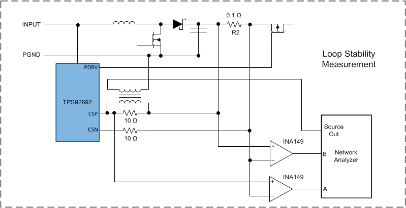 TIDA-050002 Loop_Stability_Block_Diagram.gif