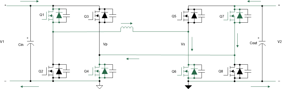 TIDA-010054 期間 1：正のインダクタ電流