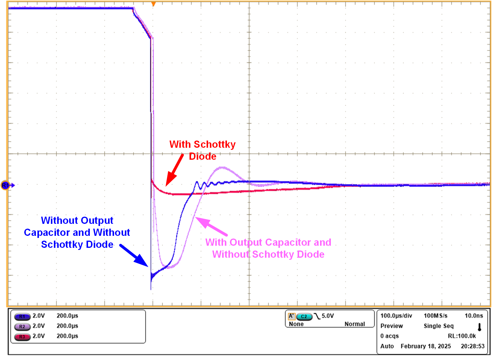  eFuse 출력의 과도 보호.