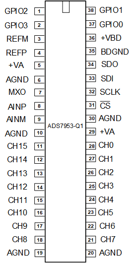 GUID-20201019-CA0I-1CTR-DKLB-NDGWQZ1BXHGC-low.gif