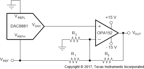 DAC8881 Bipolar Operation
Using the DAC8881 DAC8881 Bipolar_Output_Range.gif