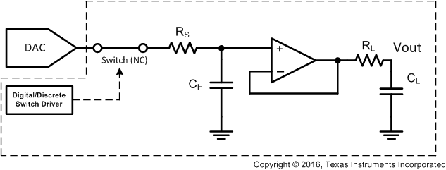 DAC9881 Simplified_Sample_and_Hold_Circuit.gif
