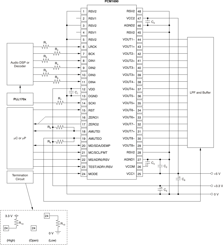 PCM1690 Basic Connection
Diagram PCM1690 ai_basic_bas448.gif