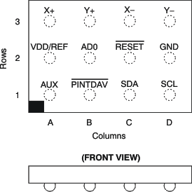 TSC2014 po_wcsp-12_bas484.gif