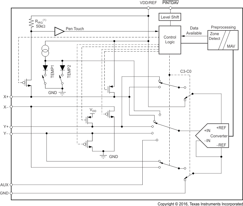 TSC2014 simplified_bas484.gif