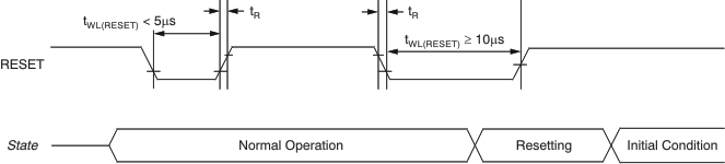 TSC2014 tim_ext_rst_bas408.gif