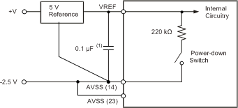 DAC1282 DAC1282A Reference Input
Connection DAC1282 DAC1282A ai_ref_input_bas490.gif