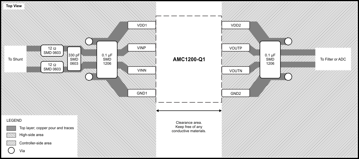 AMC1200-Q1 ai_layout_SBAS585.gif