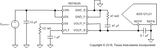 ADS127L01 apps_REF6000_sbas607.gif