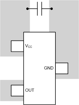 DRV5057-Q1 drv5057-q1-layout-example.gif