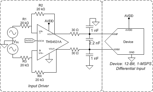 ADS7044 apps_2_sbas682.gif
