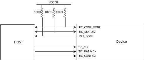 OPT9221 Connection_Diagram2.gif