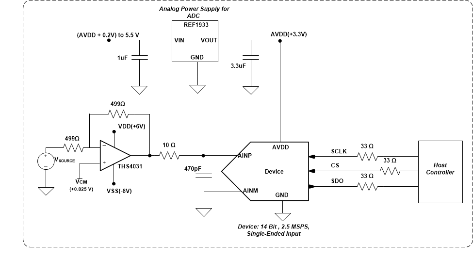 ADS7056 apps2_sbas769.gif