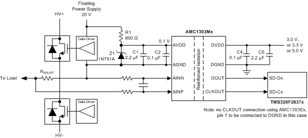 AMC1303E0510 AMC1303M0510 AMC1303E0520 AMC1303M0520   AMC1303E2510 AMC1303M2510 AMC1303E2520 AMC1303M2520 Decoupling the AMC1303