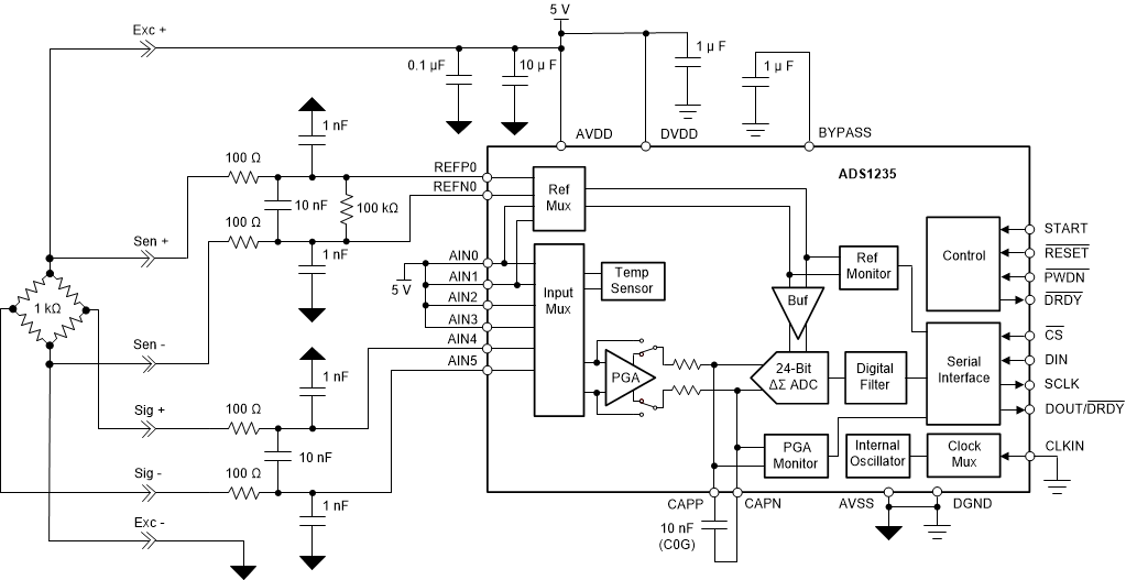 ADS1235 ads1235-bridge-input-block-diagram.gif