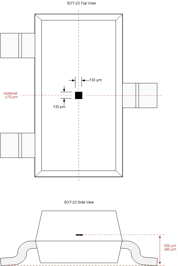 DRV5015-Q1 DRV5015-Hall-Element-Location.gif