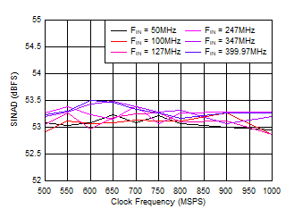 GUID-20201001-CA0I-DNXR-VFFZ-5QX8T5L58NH7-low.gif
