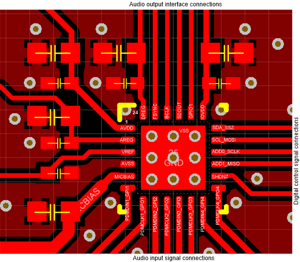PCMD3180 layout-01-pcmd3180-sbasa14.gif