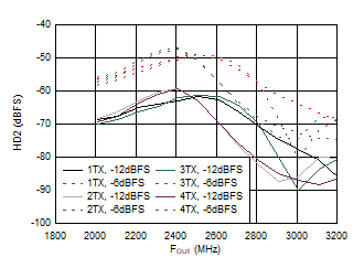 GUID-D7A52CD0-F284-41F6-BF71-6D618D0431AA-low.gif
