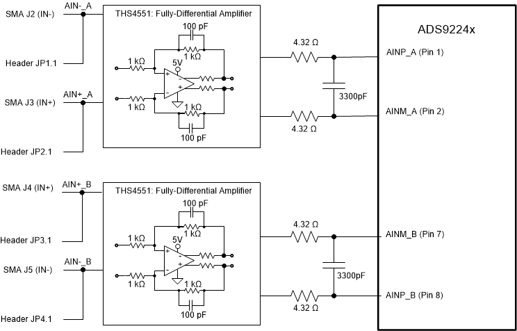  THS4551 Differential Input Driving Path