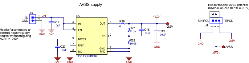ADS1285EVM-PDK ADS1285EVM-PDK Negative LDO
                    and Unipolar or Bipolar Supply Selection (Schematic)