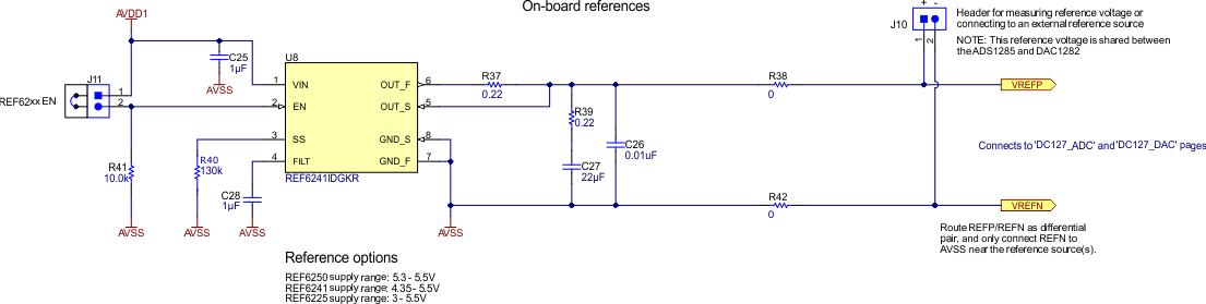 ADS1285EVM-PDK ADS1285EVM-PDK Reference
                    Voltage Schematic