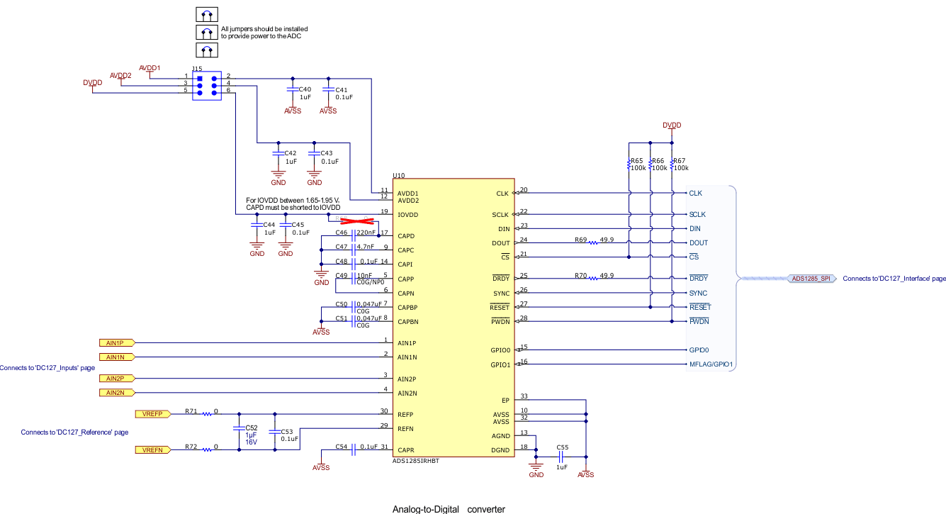 ADS1285EVM-PDK ADS1285 Connections and
                    Decoupling