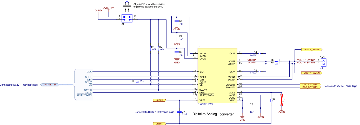 ADS1285EVM-PDK ADS1285EVM DAC
                    Schematic