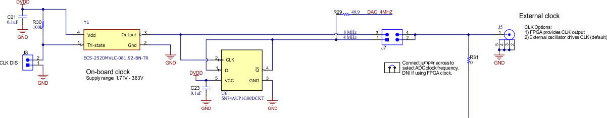 ADS1285EVM-PDK CLK Source (Schematic)