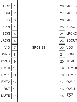 SRC4192 SRC4193 src4192_po.gif