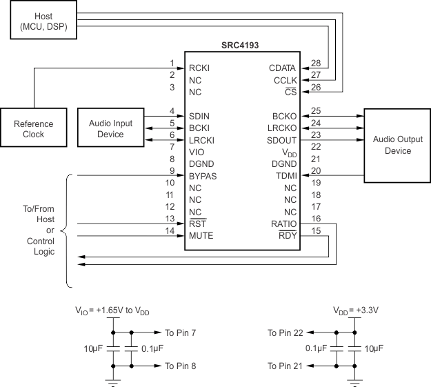 SRC4192 SRC4193 typapp_2.gif