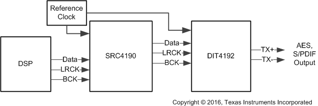 SRC4190 key_graphic_01_sbfs023.gif
