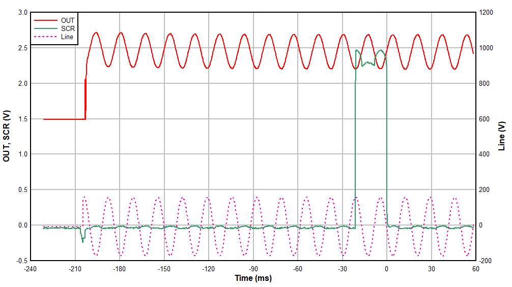 AFE3010 D201_SBFS042.gif