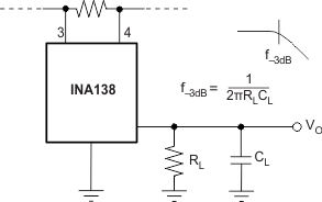 INA138 INA168 output_filter_sbos122.gif
