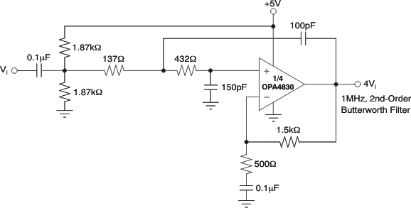 OPA4830 Single-Supply, High-Frequency
                    Active Filter
