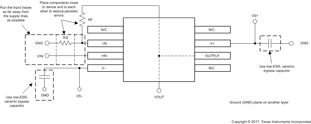 OPA211 OPA2211 layout_example_bos620.gif