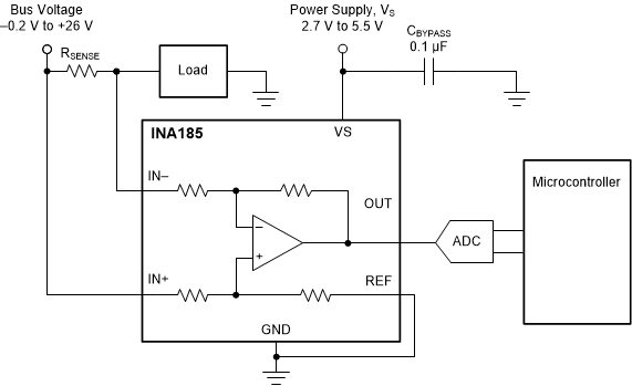 INA185 Basic Connections for the INA185 GUID-9C2310ED-E91B-4618-9222-1467F4194CDB-low.gif