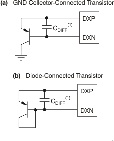 TMP431 TMP432 tc_transistor_conx02_bos441.gif