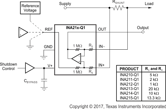 INA210-Q1 INA211-Q1 INA212-Q1 INA213-Q1 INA214-Q1 INA215-Q1 Basic Circuit for Shutting Down INA21x-Q1 With a Grounded Reference GUID-16E95CCC-72CE-4F66-AE51-90C559655307-low.gif