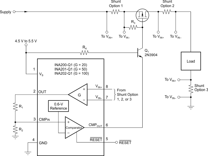 INA200-Q1 INA201-Q1 INA202-Q1 High-Side Switch Overcurrent Shutdown