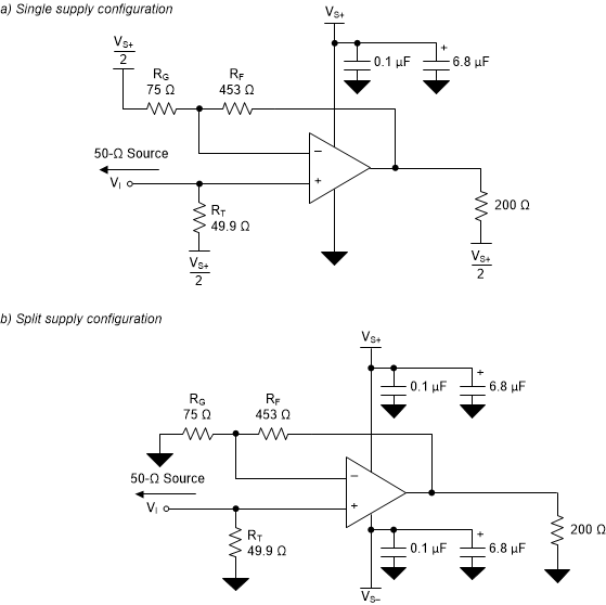OPA858 Split and Single Supply
                    Circuit Configuration 