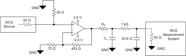 OPA858 Capacitive Load
          Driver Configuration