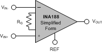 INA188 ai_ina_simplified_form_sbos632.gif