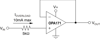 OPA2171-EP ai_input_current_bos516.gif