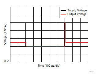 Brownout Recovery GUID-050B60D2-5C49-4BAA-A2CB-818529B5E3C2-low.gif